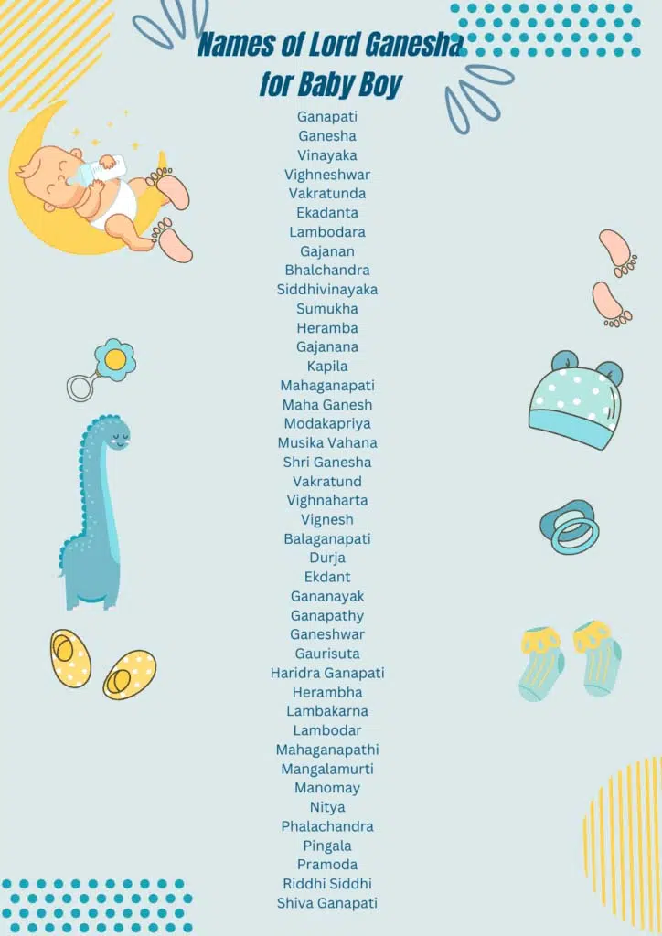 200 Names Of Lord Ganesh For A Baby Boy With Meaning 200-names-of-lord-ganesh-for-a-baby-boy-with-meaning