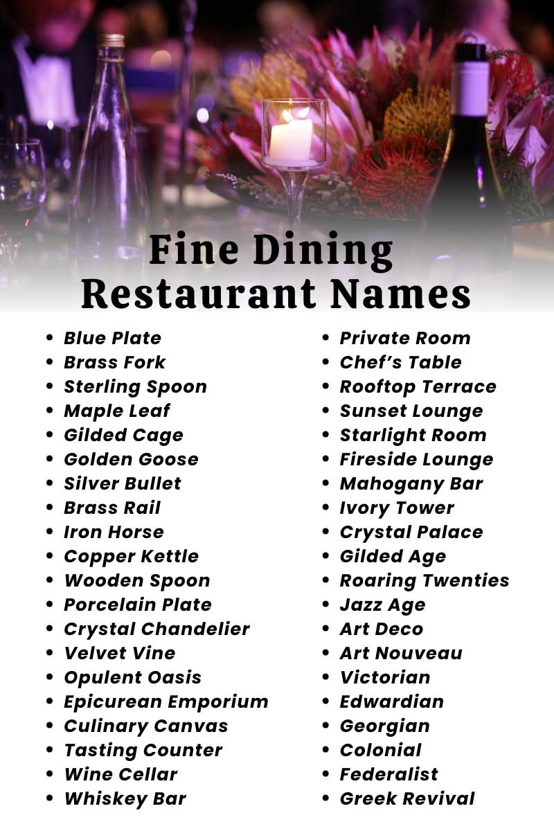Fine Dining Restaurant Names