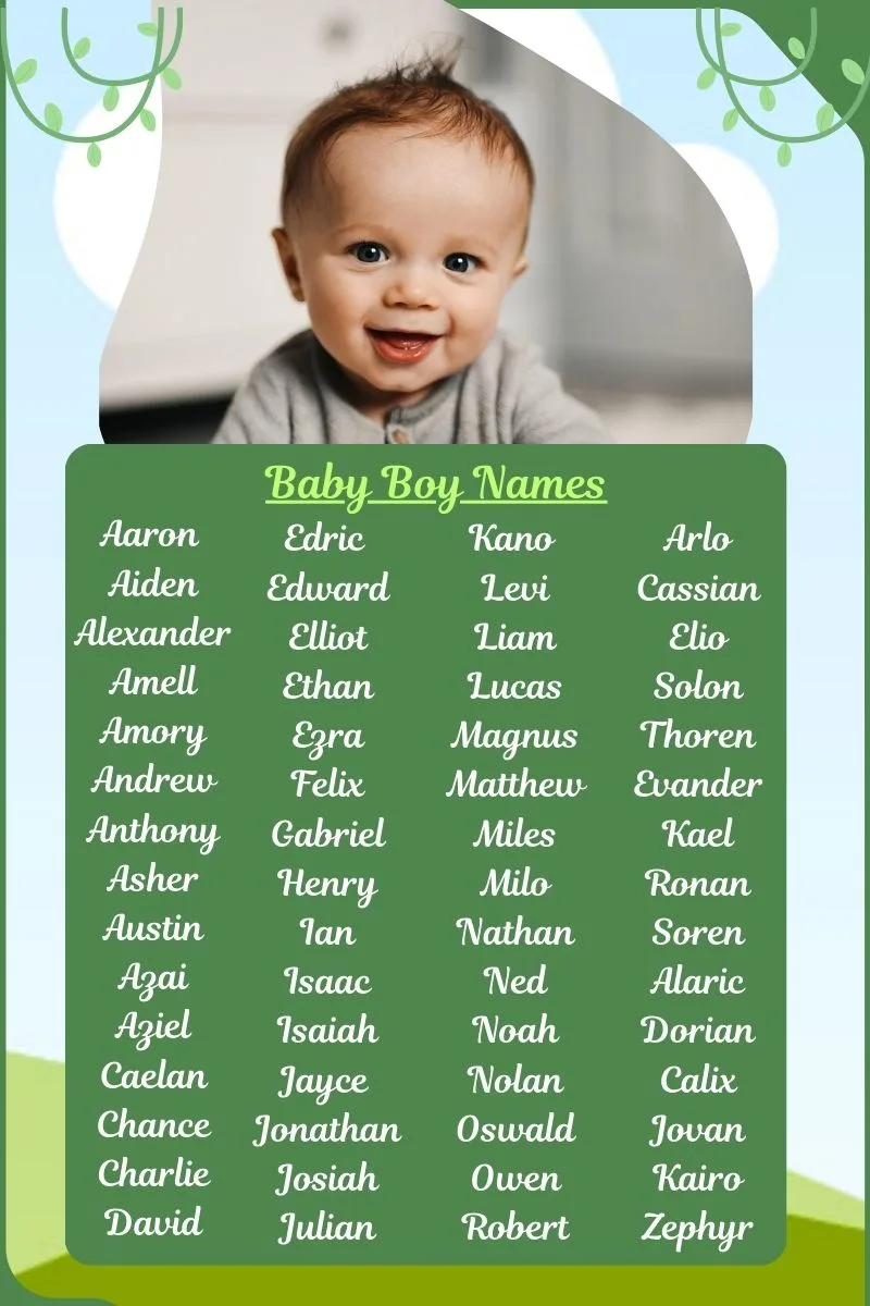 A to Z Baby Boy Names for Your Special Son