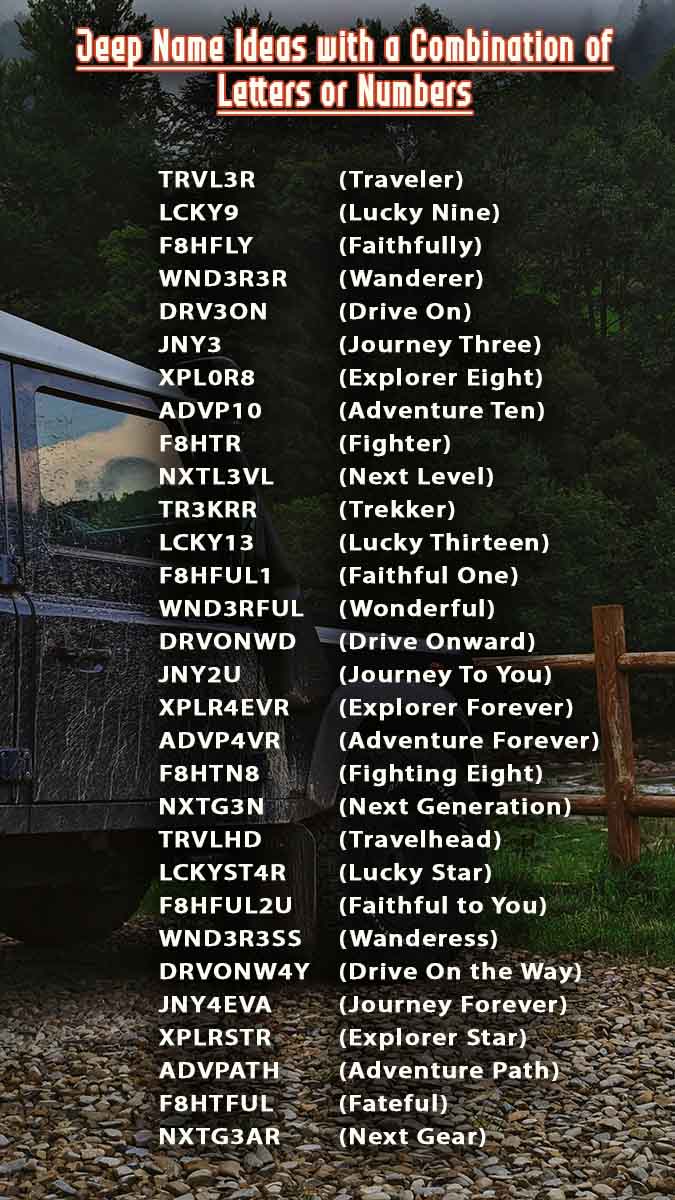 Jeep Name Ideas with a Combination of Letters or Numbers