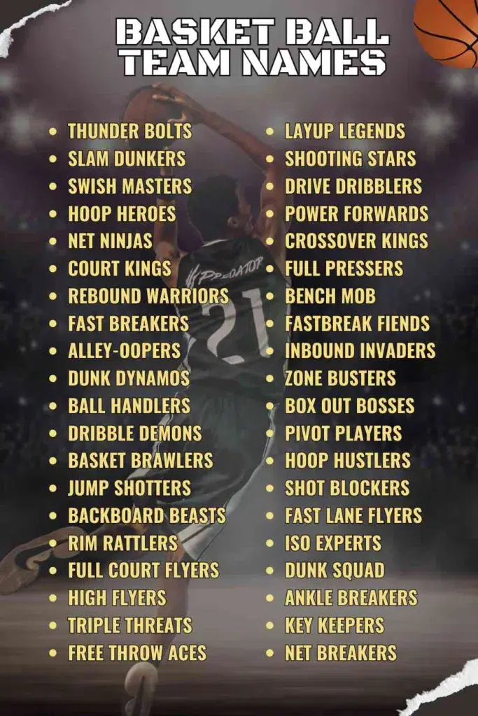 300 Unique Basketball Team Names
