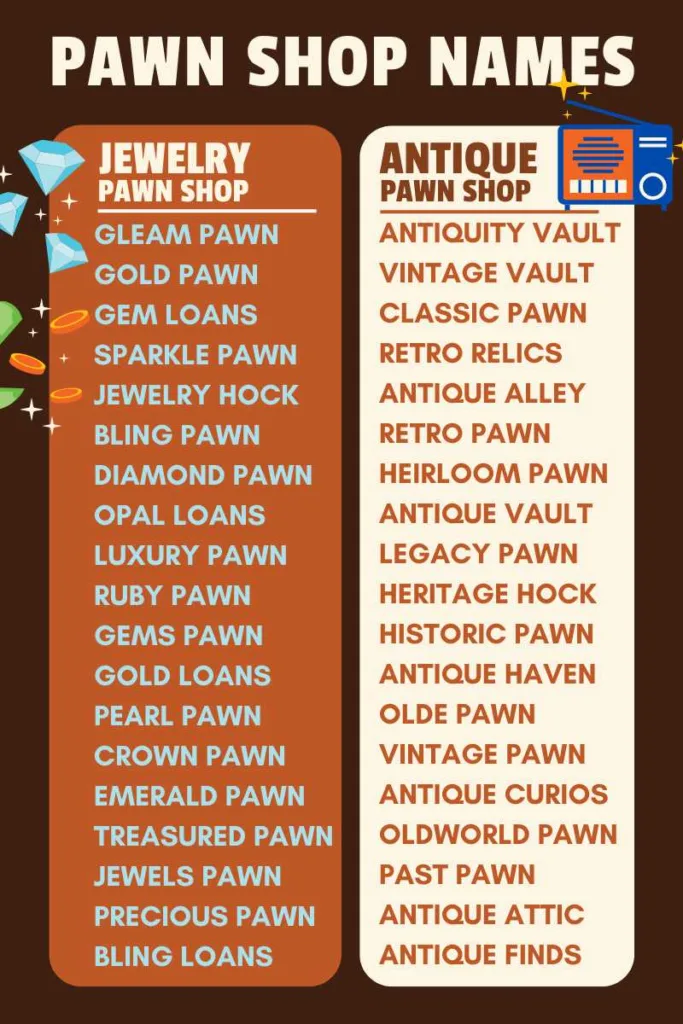 300+ creative and catchy Pawn Shop Names