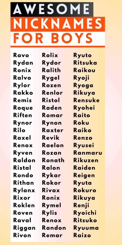 400+ Awesome Nicknames For Boys Starting With Letter R
