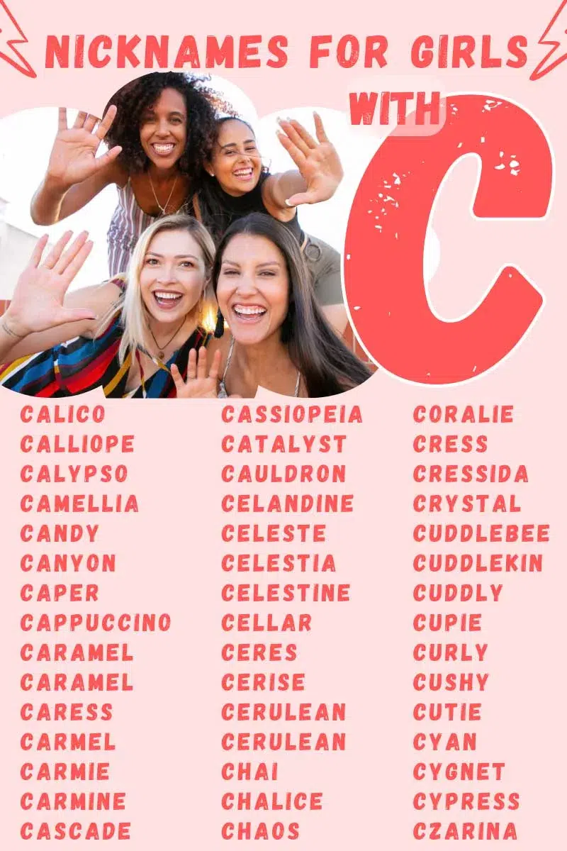 Nicknames for Girls With C