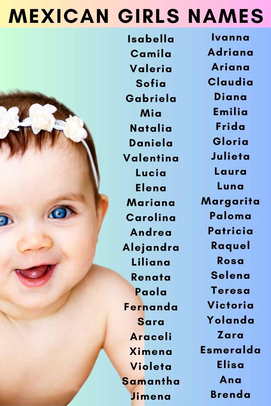 900+ Unique Mexican Girl Names with Meaning A to Z List