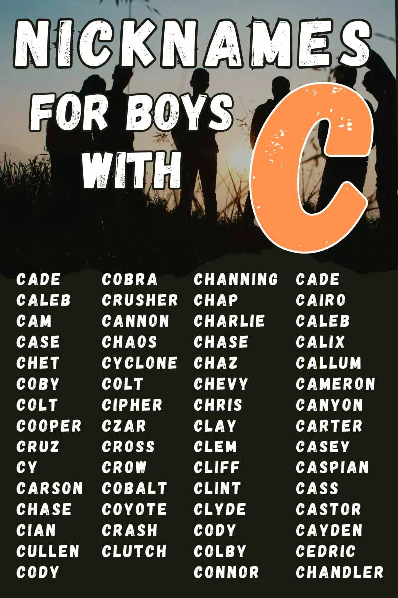 Cool Nicknames For Boys Starting With C