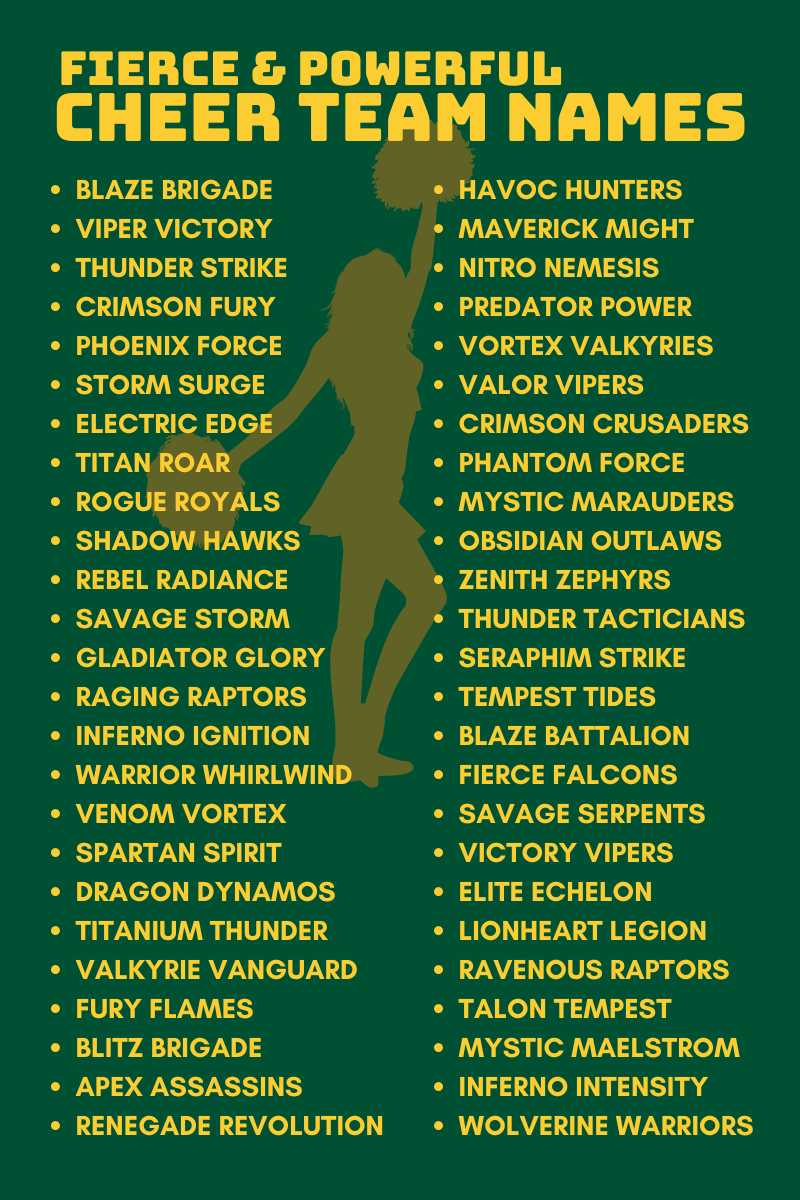 Cheer Team Names (Fierce & Powerful)
