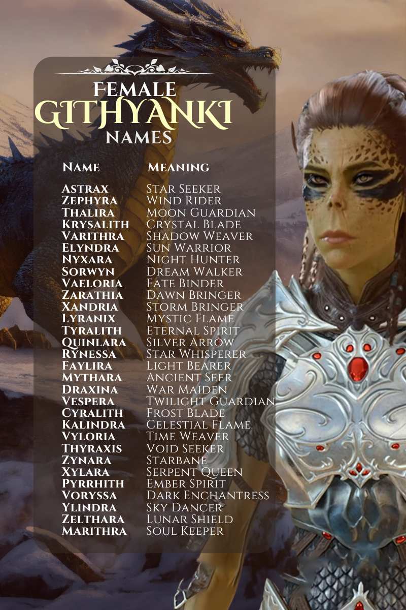 200 Powerful Female Githyanki Names With Meanings