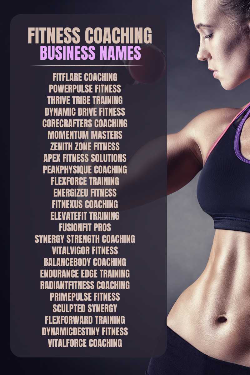 200 Creative Fitness Coaching Business Names with Slogan