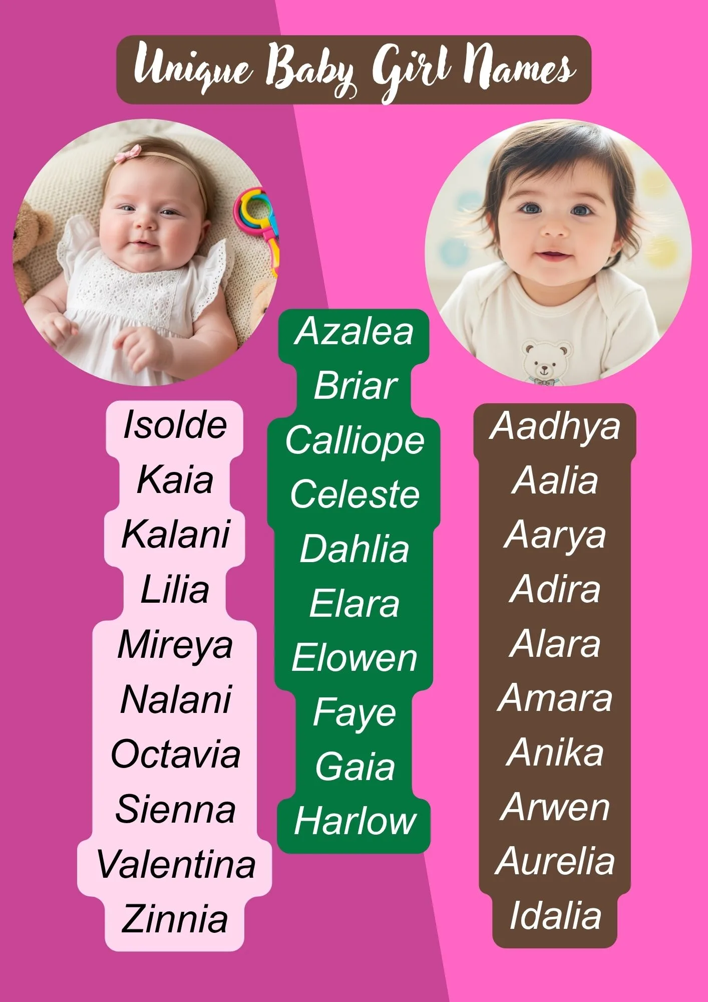 200 Unique Baby Girl Names Along With Meaning