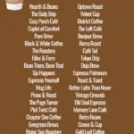 Coffee shop name ideas