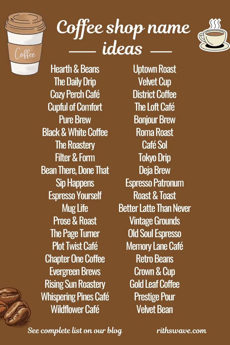 Coffee shop name ideas