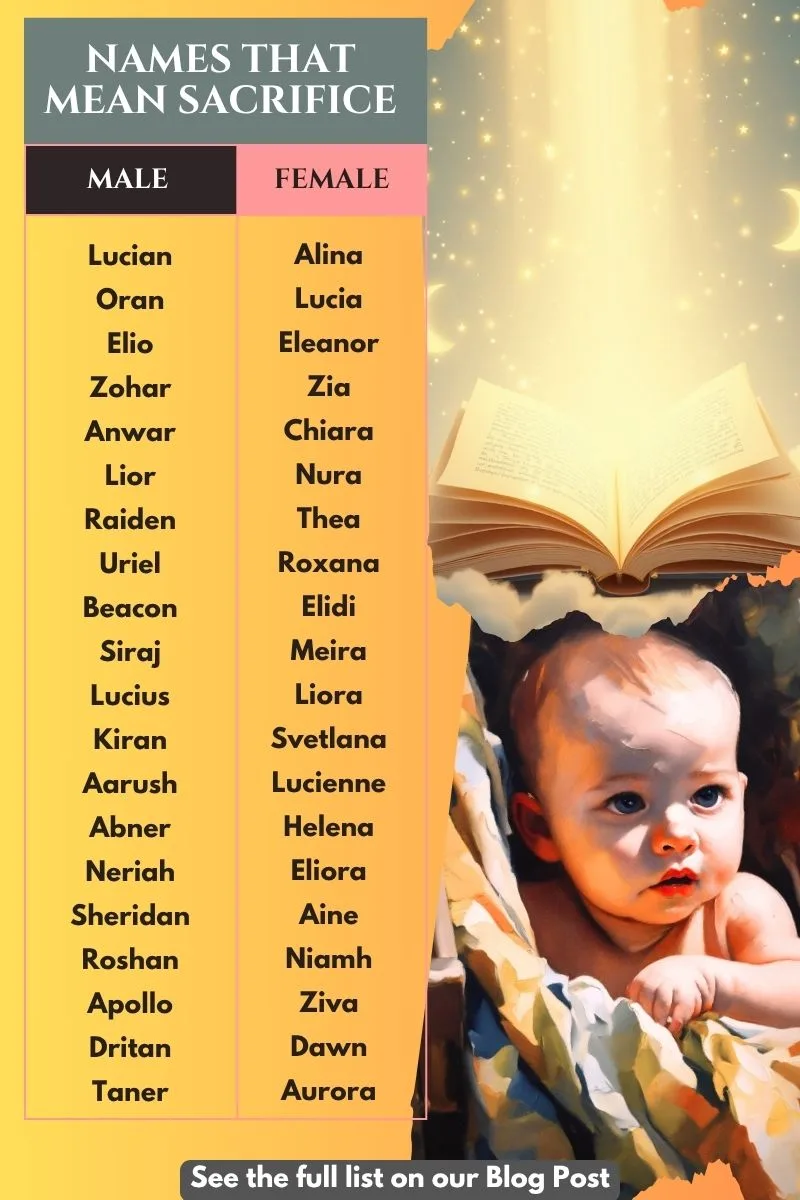 Names That Mean Light
